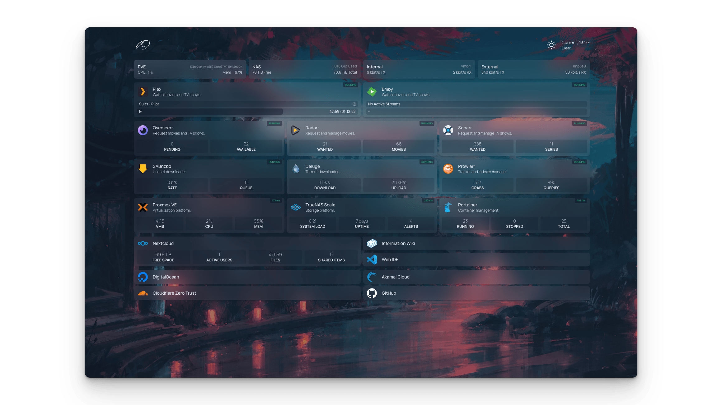 Homepage Service example showing various services running